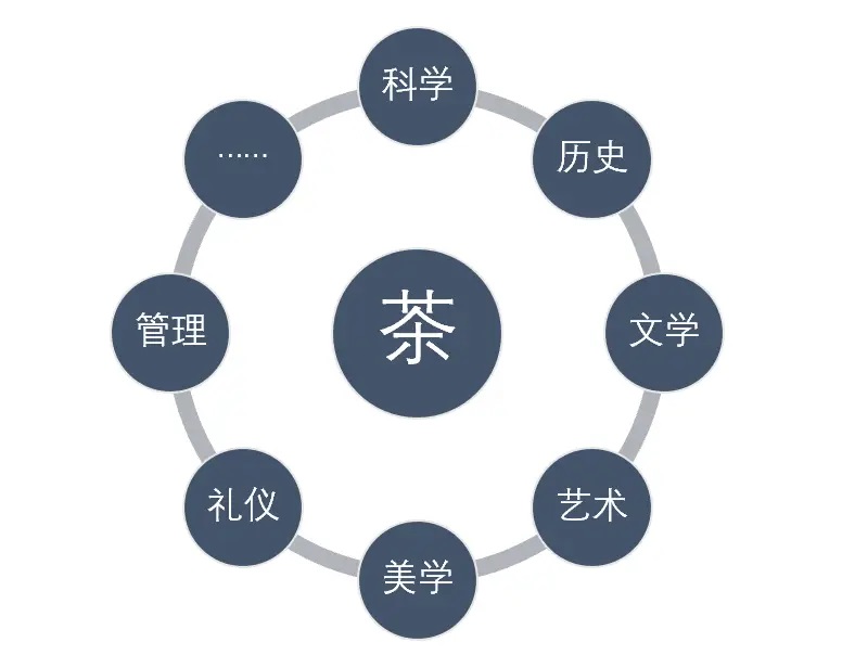 浙江大学总裁研修班