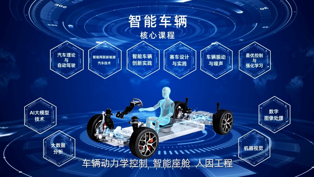 浙大“未来汽车创新班”的人才培养模式有哪些特色和亮点？